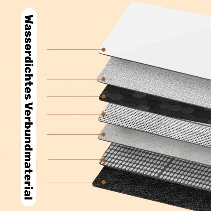 Electric Foldable Foot Warmer – Cozy Comfort