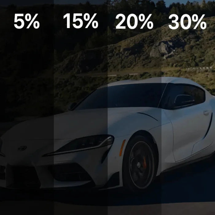 ShadeGuard™ — Drive Cool and Private with Instant UV Shielding Mivoza Deutschland