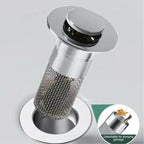 Abflusssieb gegen Verstopfung mit Aufklappfunktion