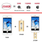 All-in-One-Laufwerk — rasante Datenübertragung unterwegs