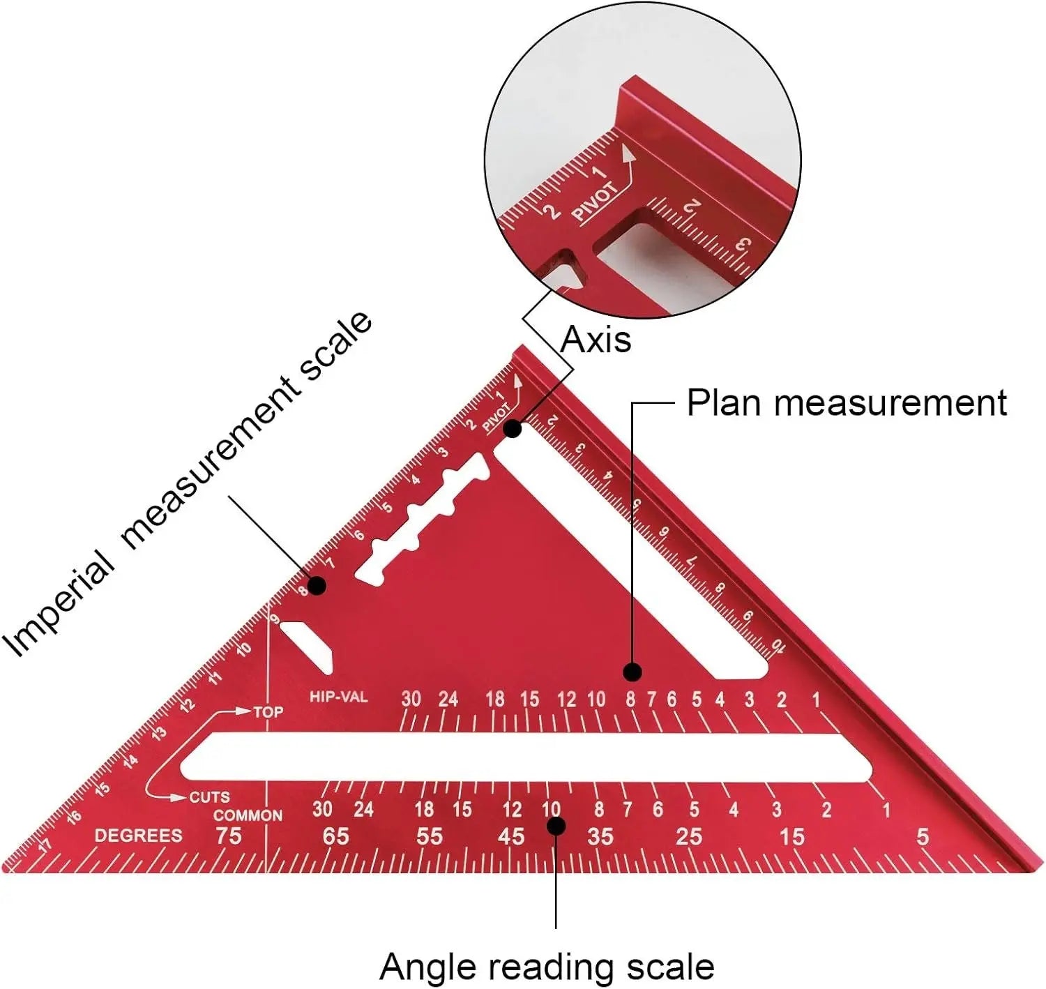 Aluminium-Dreieckwinkelmesser – Genaues Messen für schnelle Ergebnisse