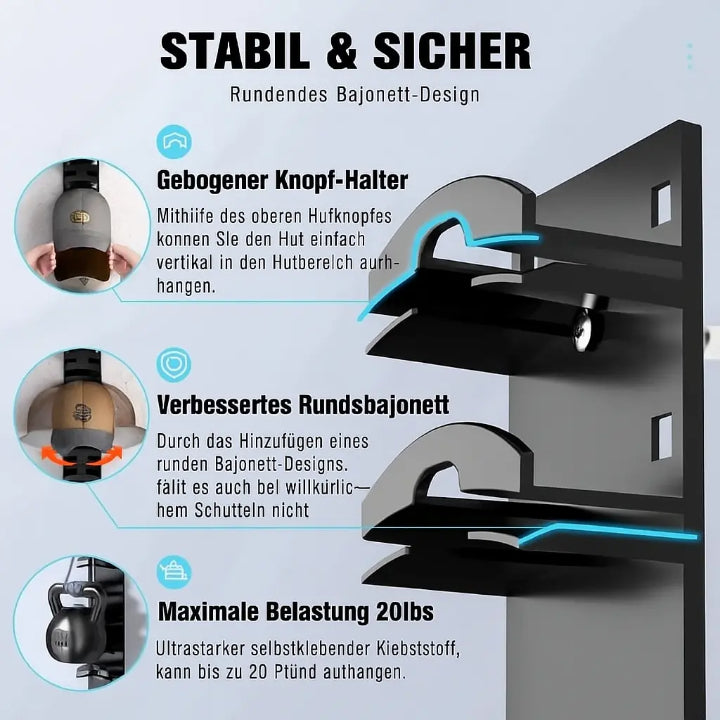 Kappen-Ordner für die Wand – 10 Kappen griffbereit, keine verbogenen Schirme mehr