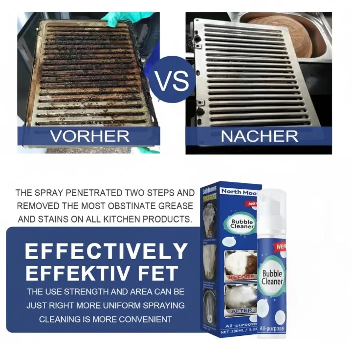 Blasenreiniger – Hartnäckiger Schmutz und Fett lösen sich in SEKUNDEN – Ohne Schrubben!