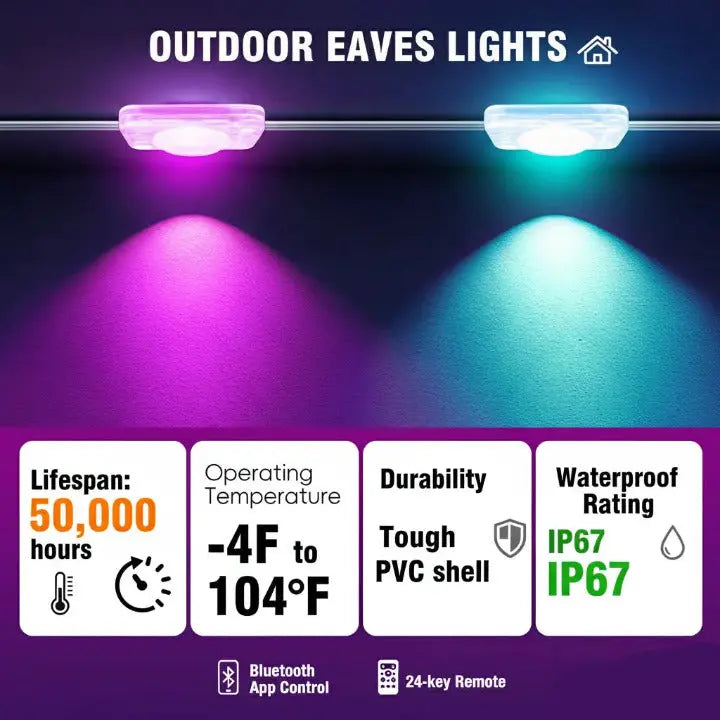 LED RGBIC Outdoor Wall Light