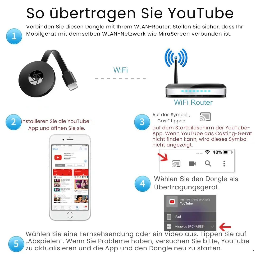 Kabelloser 1080p-Spiegel-Adapter – Inhalte sofort auf dem großen Bildschirm