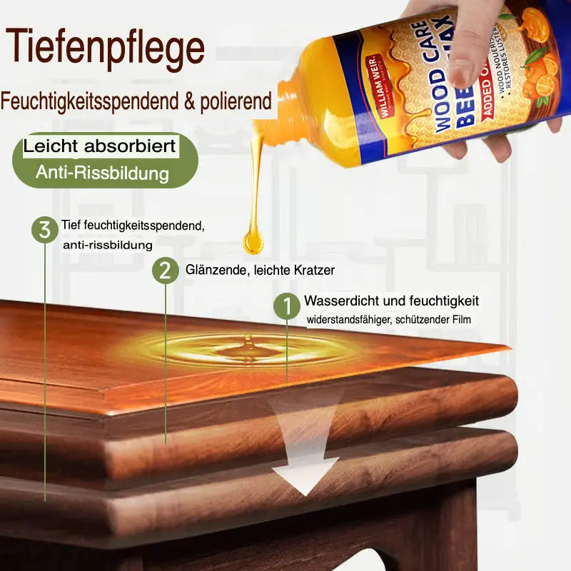 Natürliches Bienenwachs zur Holzpflege (2er-Pack)