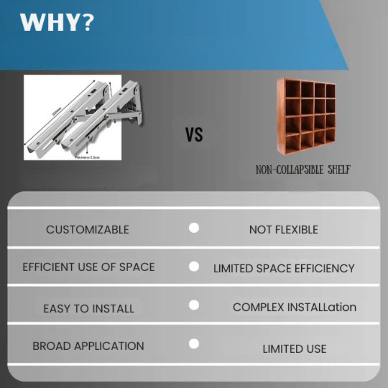 Foldable Bracket — More Space and Clear Organization