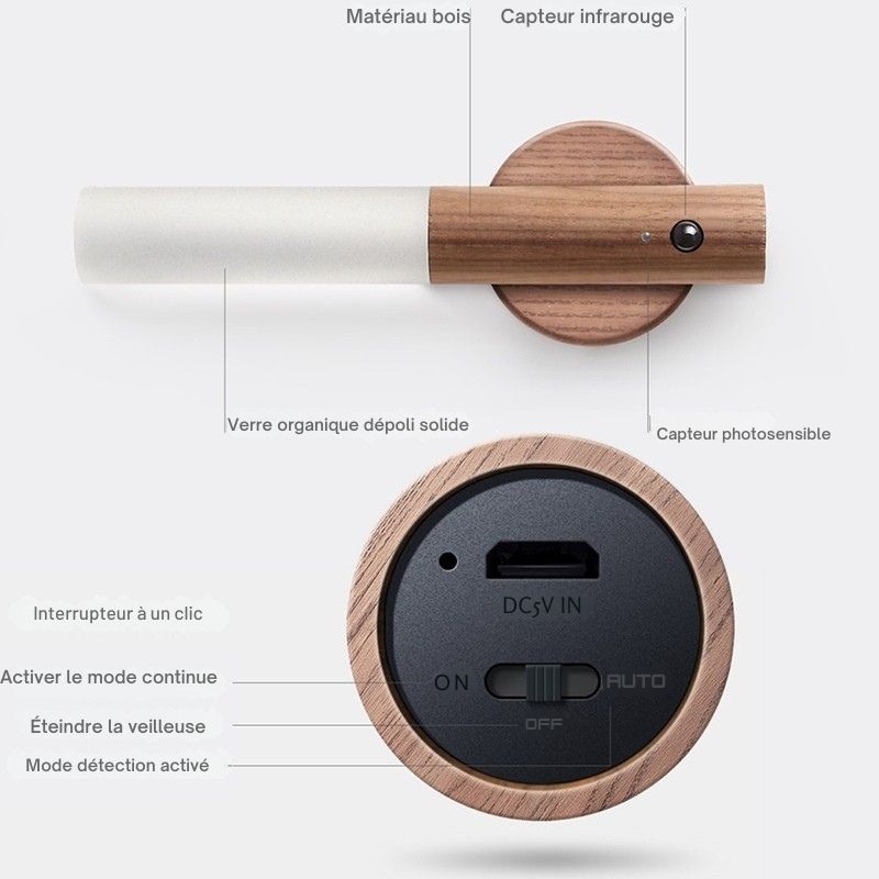 Night Light — Safe Illumination for Peaceful Nights