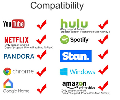 StreamGleam™ — Watch Anything on Any TV Wirelessly (No Apps Needed)