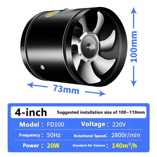 Heavy Duty Exhaust Fan — Helps with Poor Air Circulation