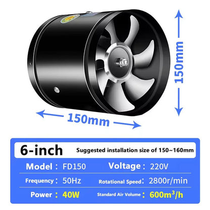 Heavy Duty Exhaust Fan — Helps with Poor Air Circulation