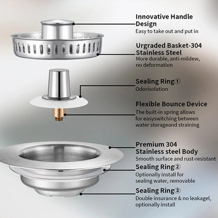 Sink Protector & Strainer — Efficient Against Backflow & Dirt Particles