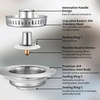 Sink Protector & Strainer — Efficient Against Backflow & Dirt Particles