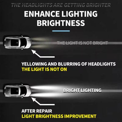 Headlight Restoration Spray – Solution for Dull, Yellowed, or Cloudy Car Headlights