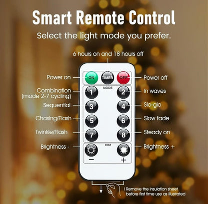 LumaGleam – Sparkling LED String Lights Mivoza Deutschland