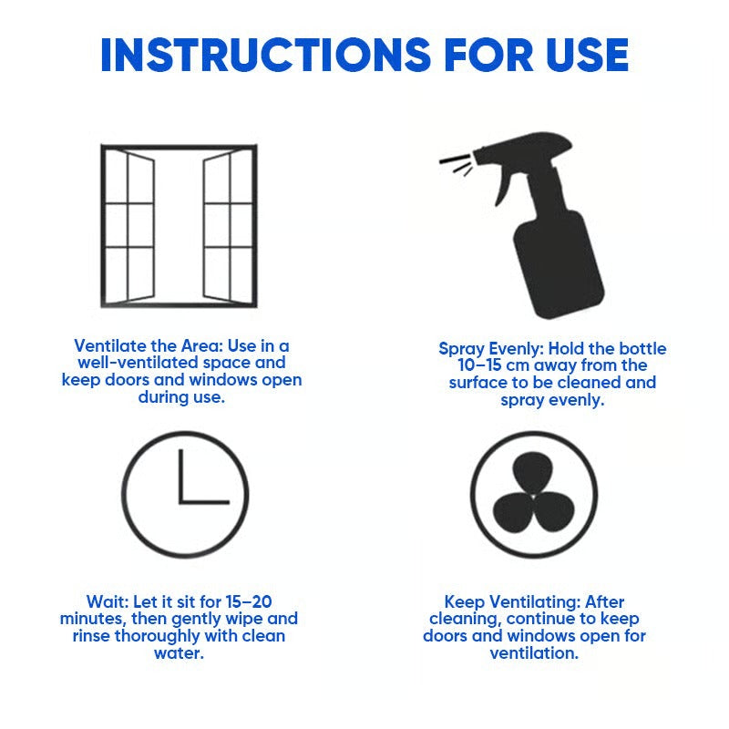 Fast-acting Anti-Mold Spray — No Scrubbing Required