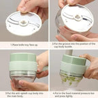 Elektrischer Gemüseschneider – Macht Küchenarbeit leichter & schneller Mivoza Deutschland