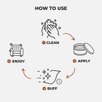 Leather & Furniture Repair Salve + Applicator Brush Mivoza Deutschland