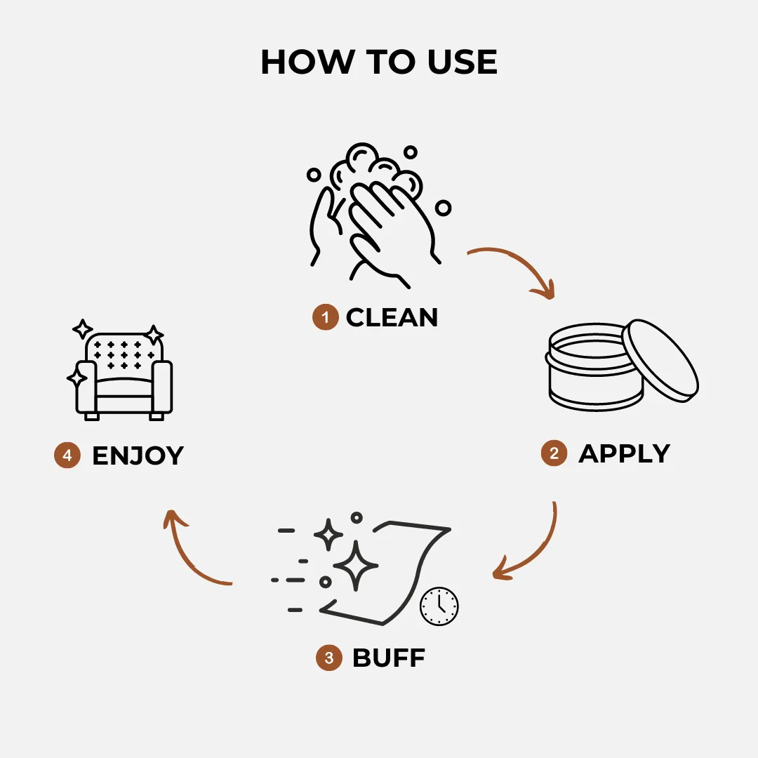 Leather & Furniture Repair Salve + Applicator Brush Mivoza Deutschland