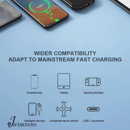 Ultimate Fast Charging Car Charger — Revolutionize Your Charging Experience